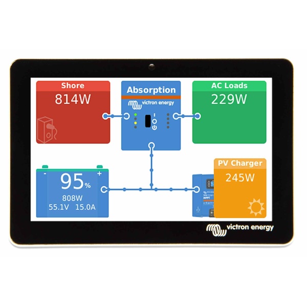 Monitoring screen displaying flow of electricity source from Solar, batteries, generators to electrical consumers